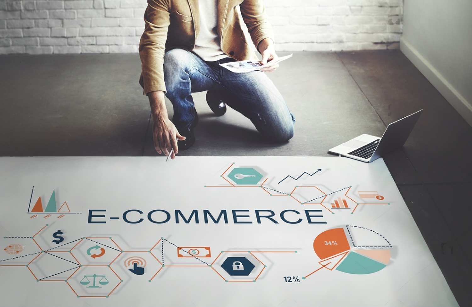 E-commerce Advertising Strategy